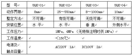 全不銹鋼UQK-01系列液位開(kāi)關(guān)
