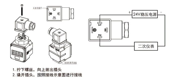 工業(yè)在線(xiàn)pH變送器操作手冊(cè)